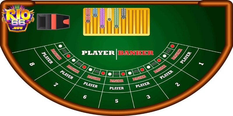 Tổng quan đôi nét về Baccarat Rio66