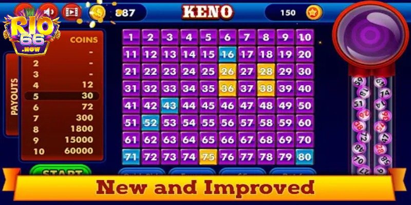 Tổng quan đôi nét về keno Rio66